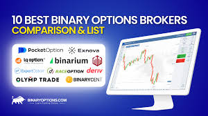 Understanding 60-Second Binary Options Trading